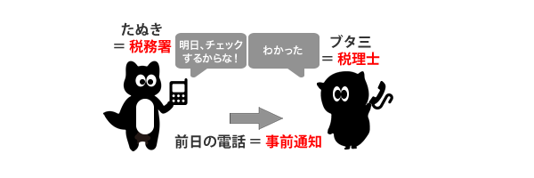 税務調査　神戸
