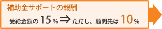 90日間売上倍増プロジェクトの報酬。受給金額の 25 ％ ⇒ ただし、顧問先は 15 %。