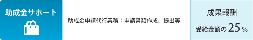 助成金サポート：助成金申請代行業務：申請書類作成、提出等。成果報酬：受給金額の25％。