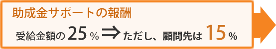 90日間売上倍増プロジェクトの報酬。受給金額の 25 ％ ⇒ ただし、顧問先は 15 %。