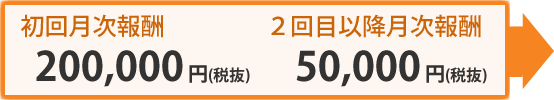 初回月次報酬：210,000 円(税込)。2回目以降月次報酬：52,500 円(税込)。