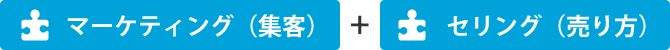 マーケティング（集客）＋セリング（売り方）