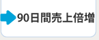 90日間売上倍増プロジェクト