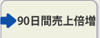 90日間売上倍増プロジェクト