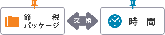 節税パッケージと時間を交換する