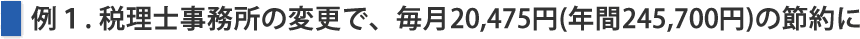 事務所の変更で、毎月20,475円(年間245,700円)の節約に