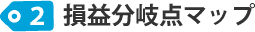 損益分岐点マップ